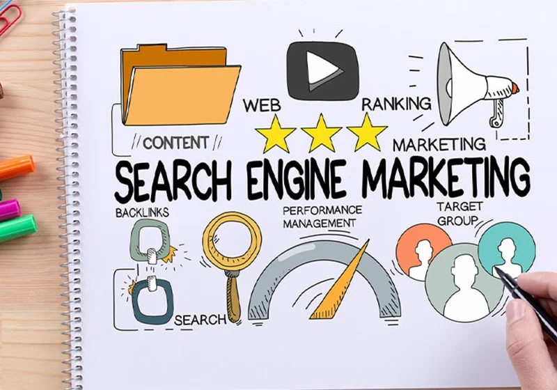 What Is Search Engine Marketing