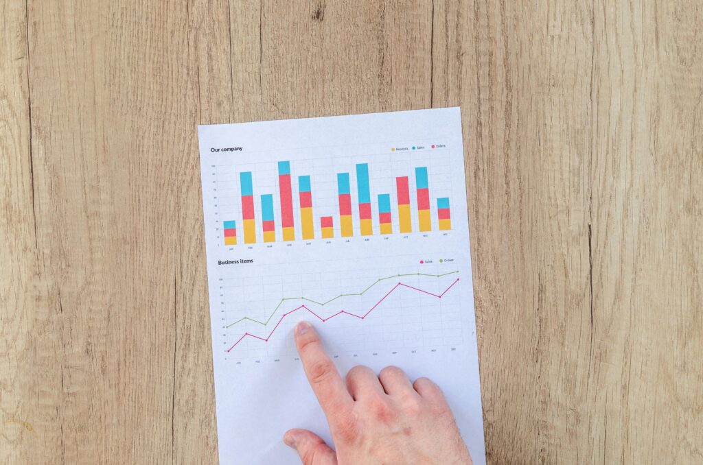 Performance Marketing Services In Chandigarh